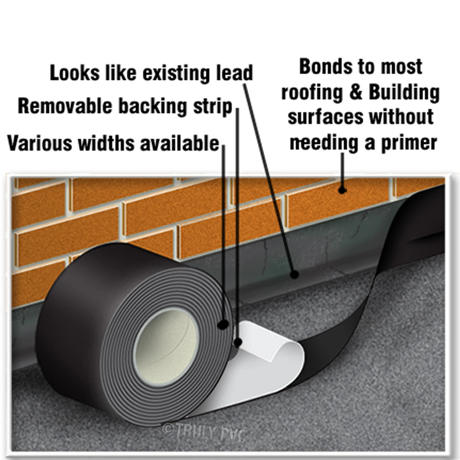 300mm Bitubond Flashing Tape (10m) - Image 4