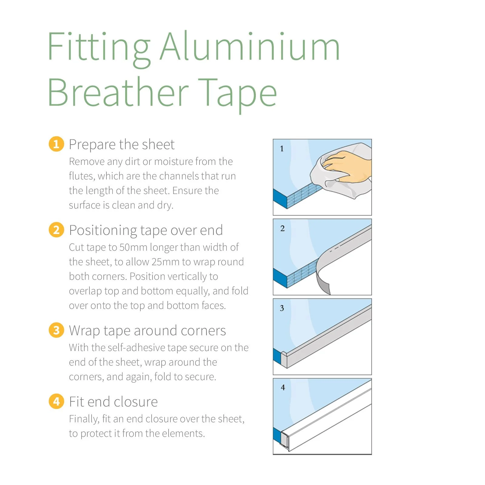 Aluminium Breather Tape - Image 3