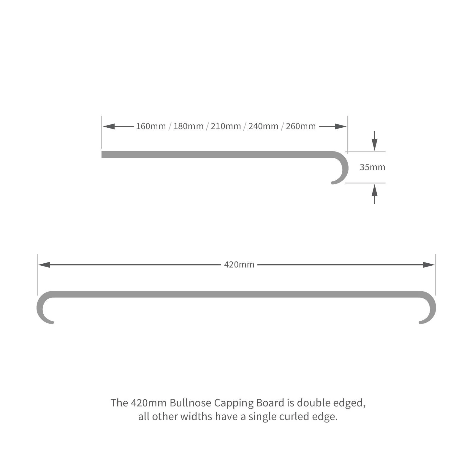 Bullnose Window Board Cill Capping Cover (5m) - Image 3