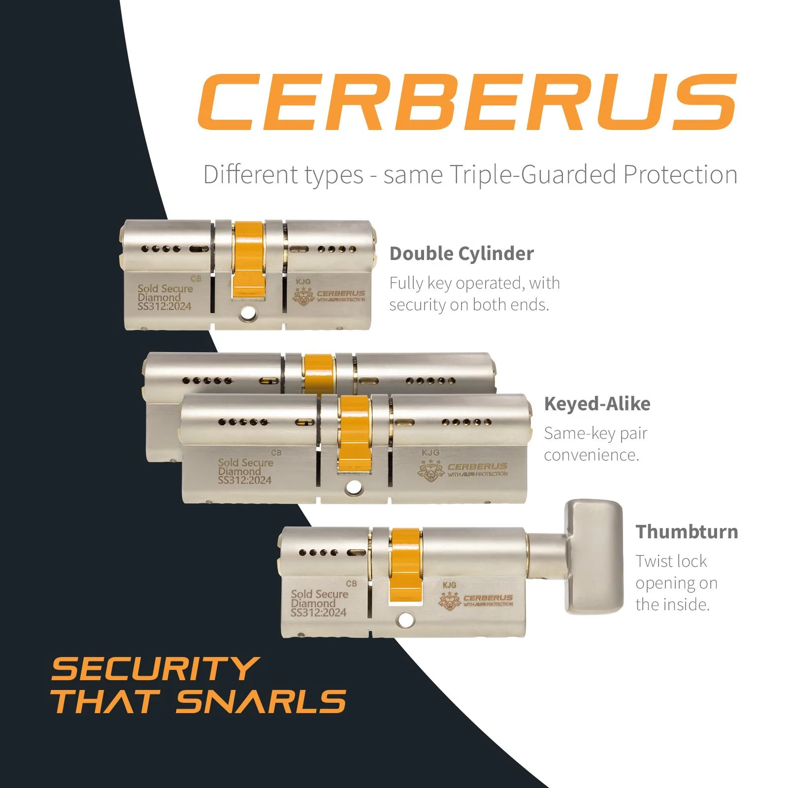 CERBERUS TS007 3* Thumbturn Euro Cylinder - Image 8