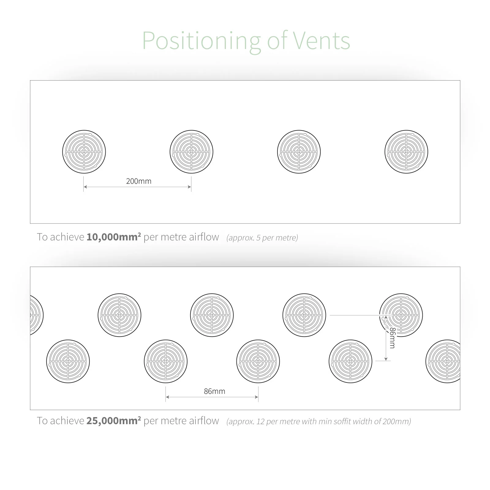 Circular Soffit Vents (5 Pack) - Image 4