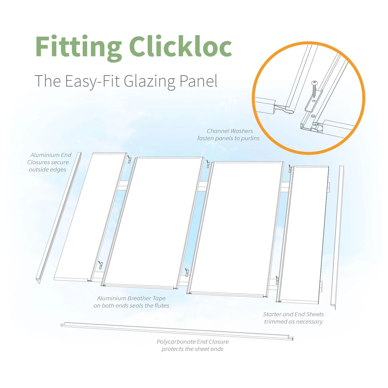 Clickloc Easy-Fit Polycarbonate Panel - Image 5