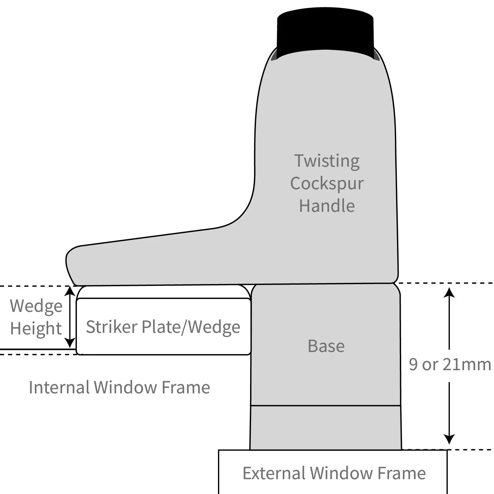 Cockspur Striker Plate Wedges - Image 3