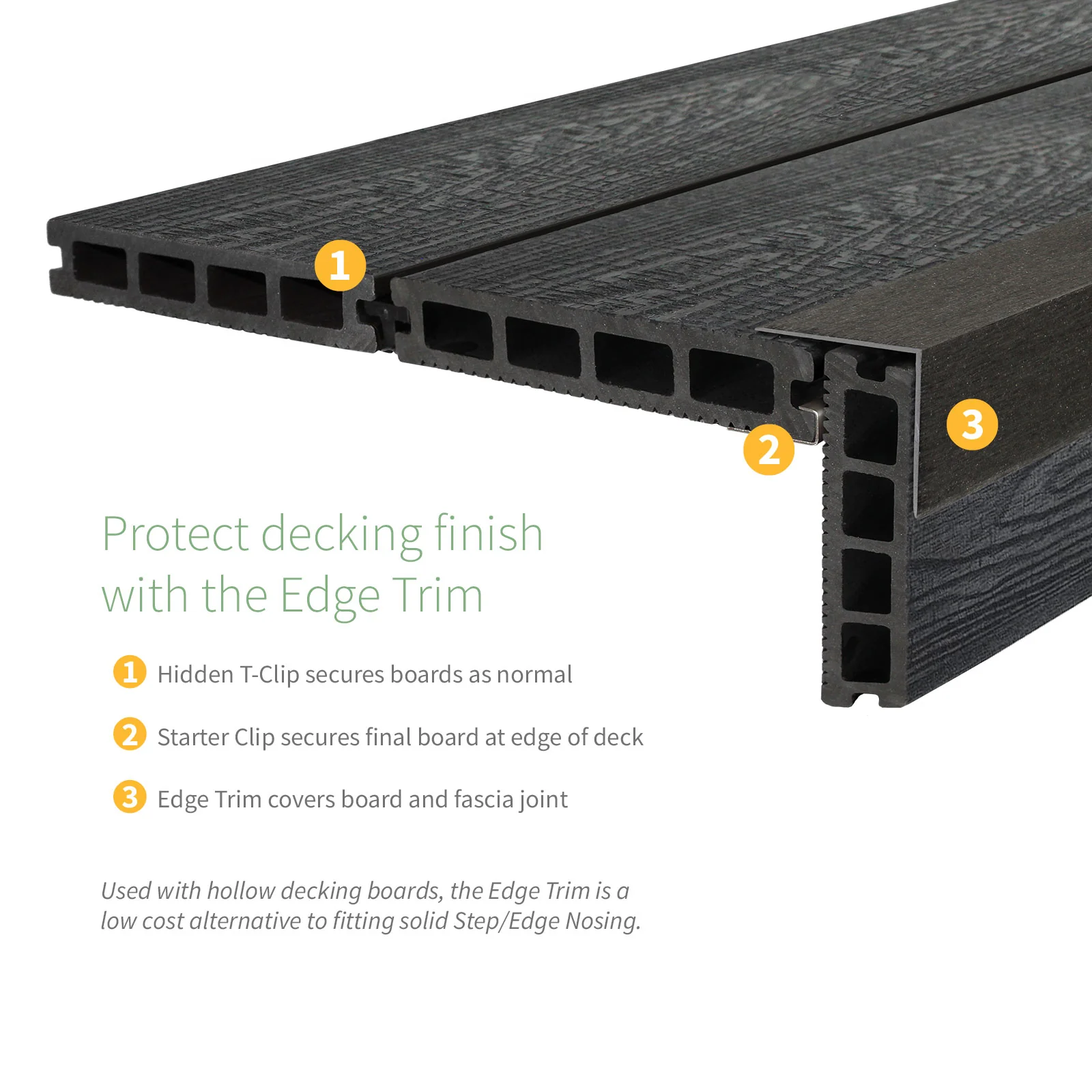 Decking Fixings - Image 4