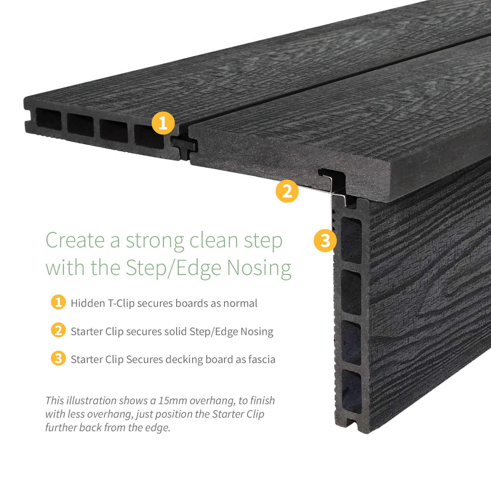 Decking Hollow Board - Image 10