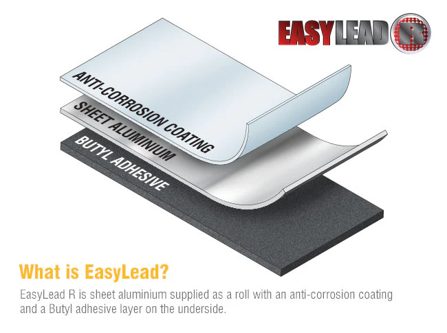 EasyLead R Smooth Flashing - Image 3