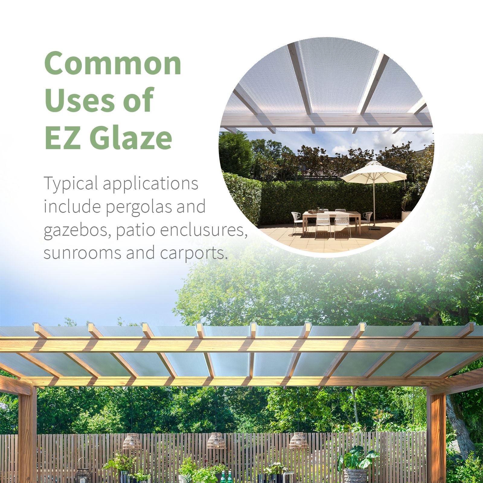 EZ Glaze Beehive Polycarbonate Sheet - Image 4