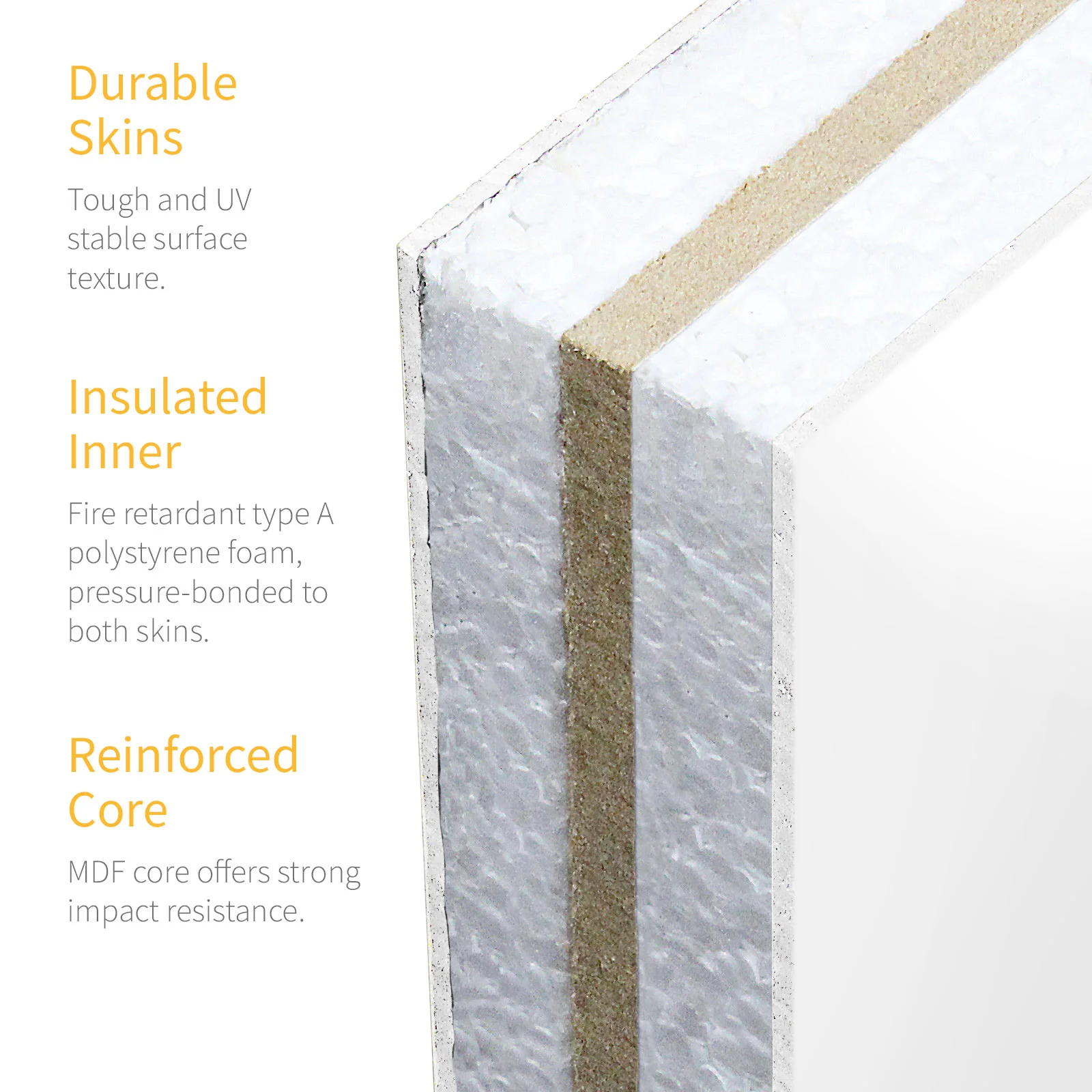 White Reinforced Door Panel Cut-to-Size - Image 2