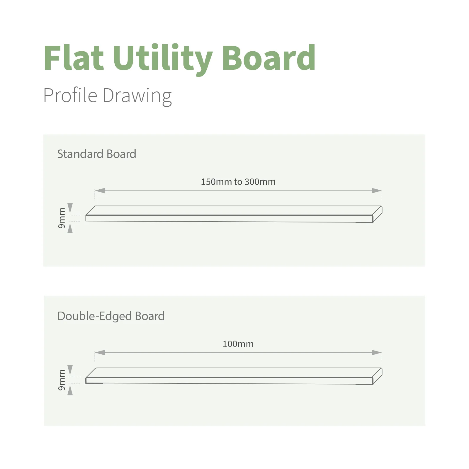 Flat Utility Board (2.5m) - Image 2