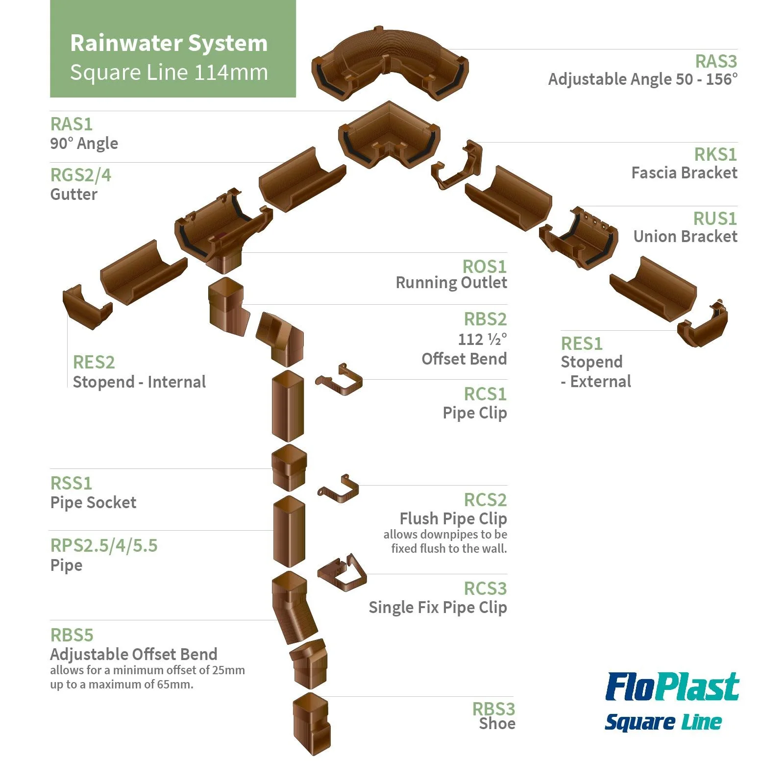 FloPlast Gutter Downpipe - Image 13