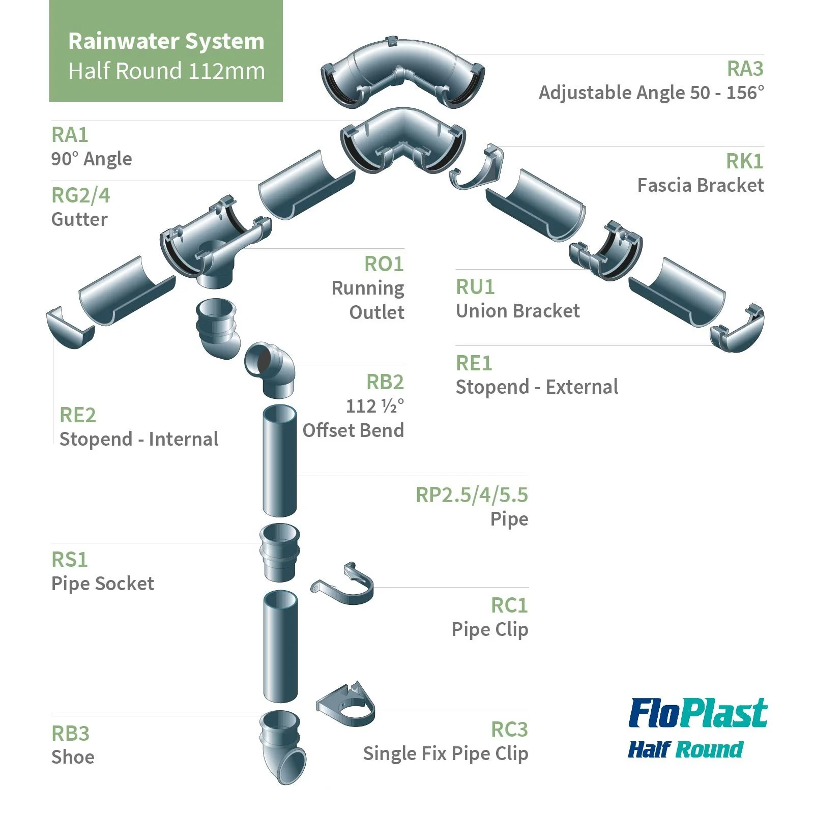 FloPlast Gutter Downpipe - Image 22