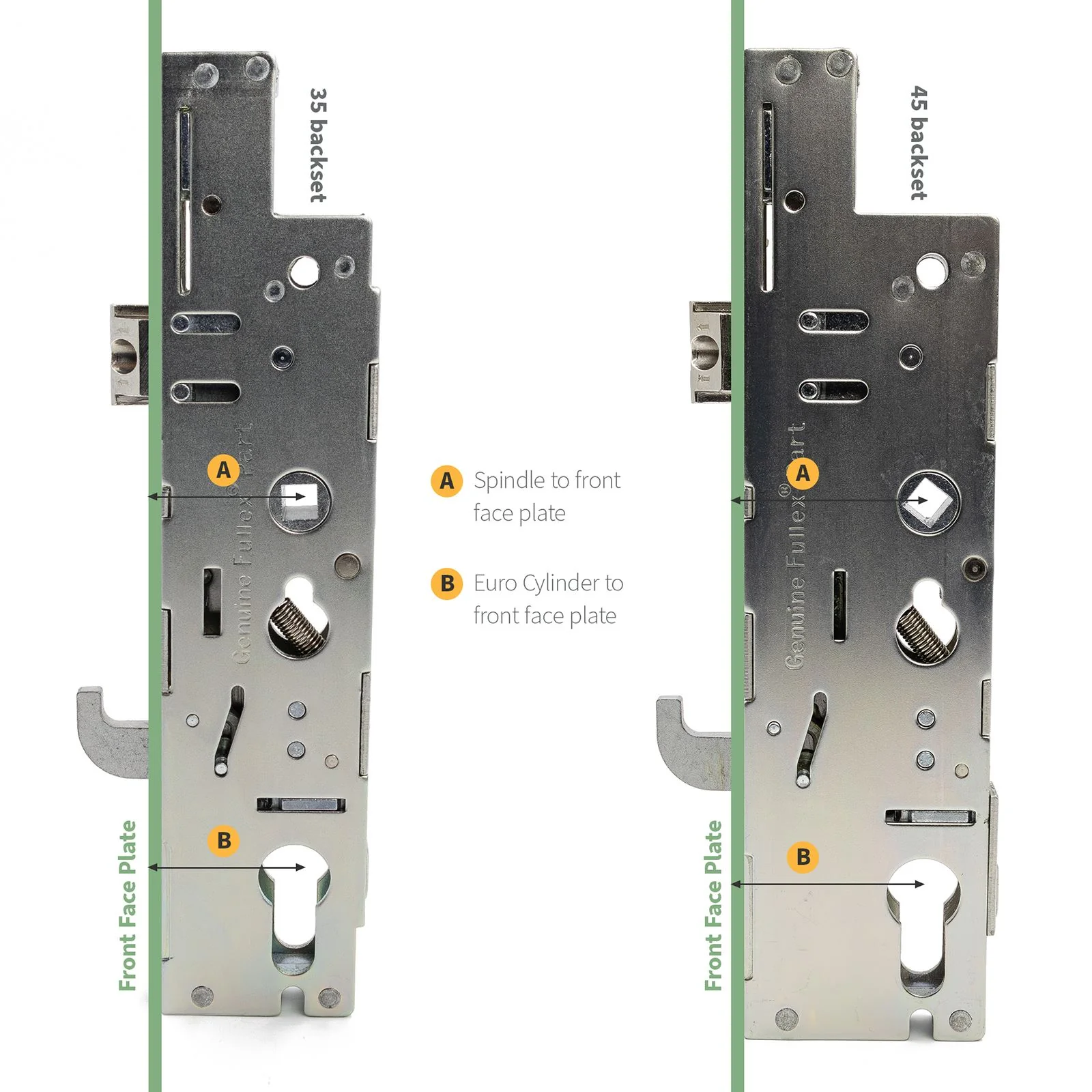 Fullex XL 35mm / Single Centre Case Gearbox - Image 8