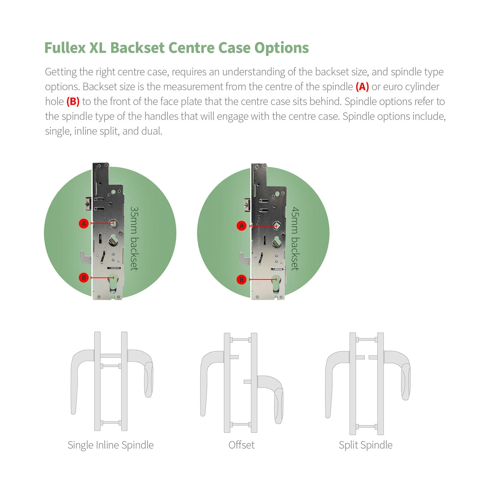 Fullex XL 45mm / Dual Centre Case Gearbox - Image 7