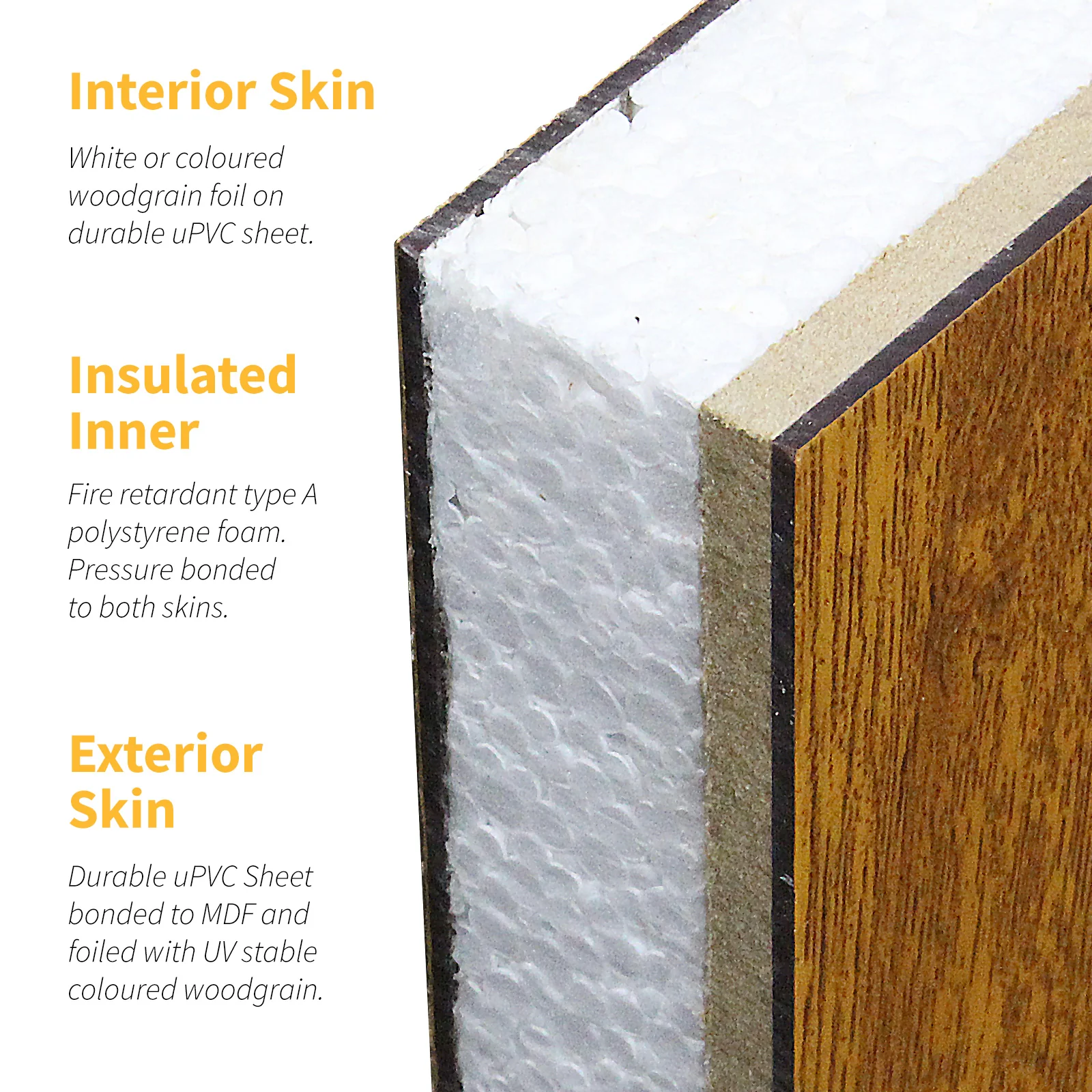 Golden Oak uPVC Flat Door Panel (700mm x 900mm) - Image 3