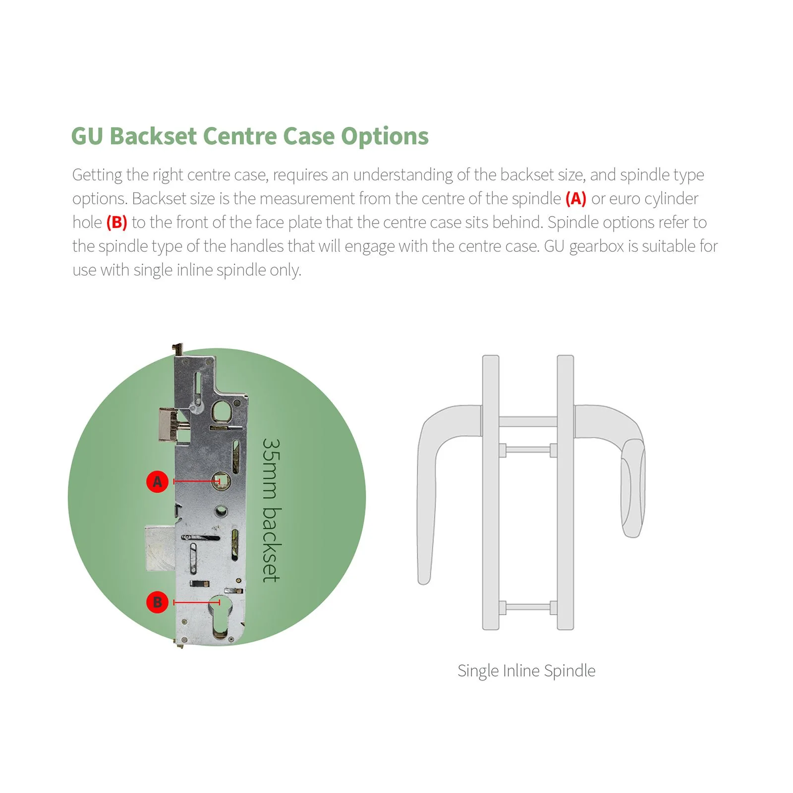 GU Ferco Replacement Gearbox - 35mm - Image 6