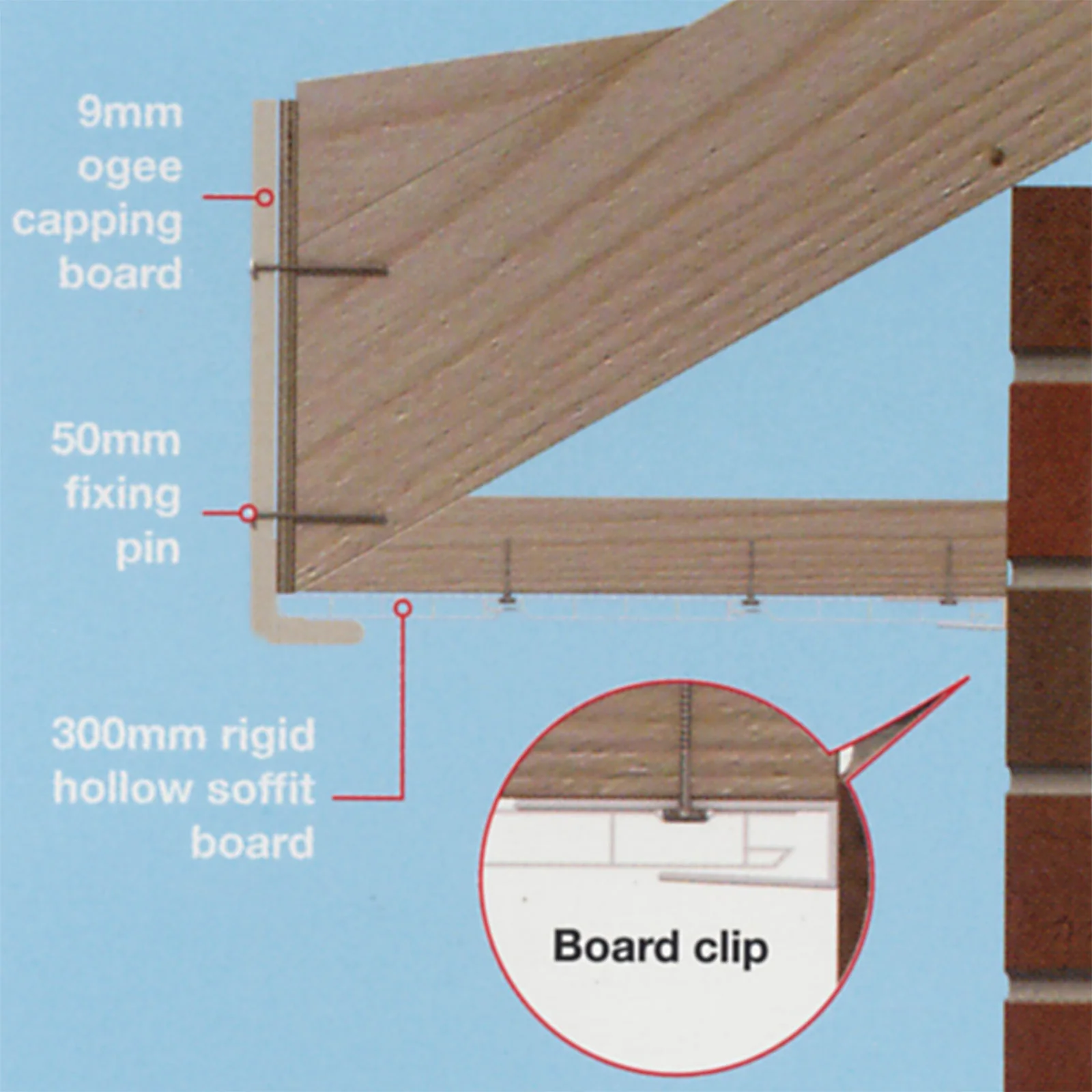 Hollow Soffit Board (5m) - Image 5