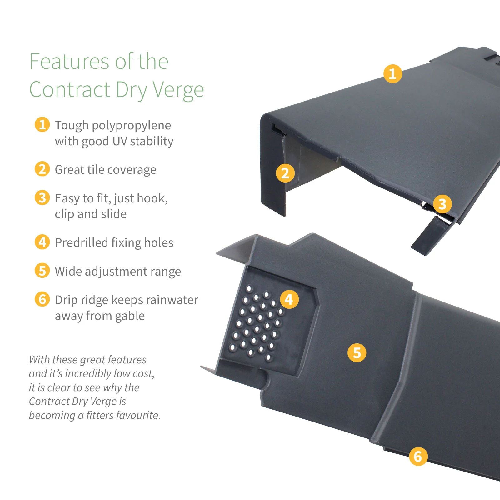 Klober Contract Dry Verge Units - Image 3
