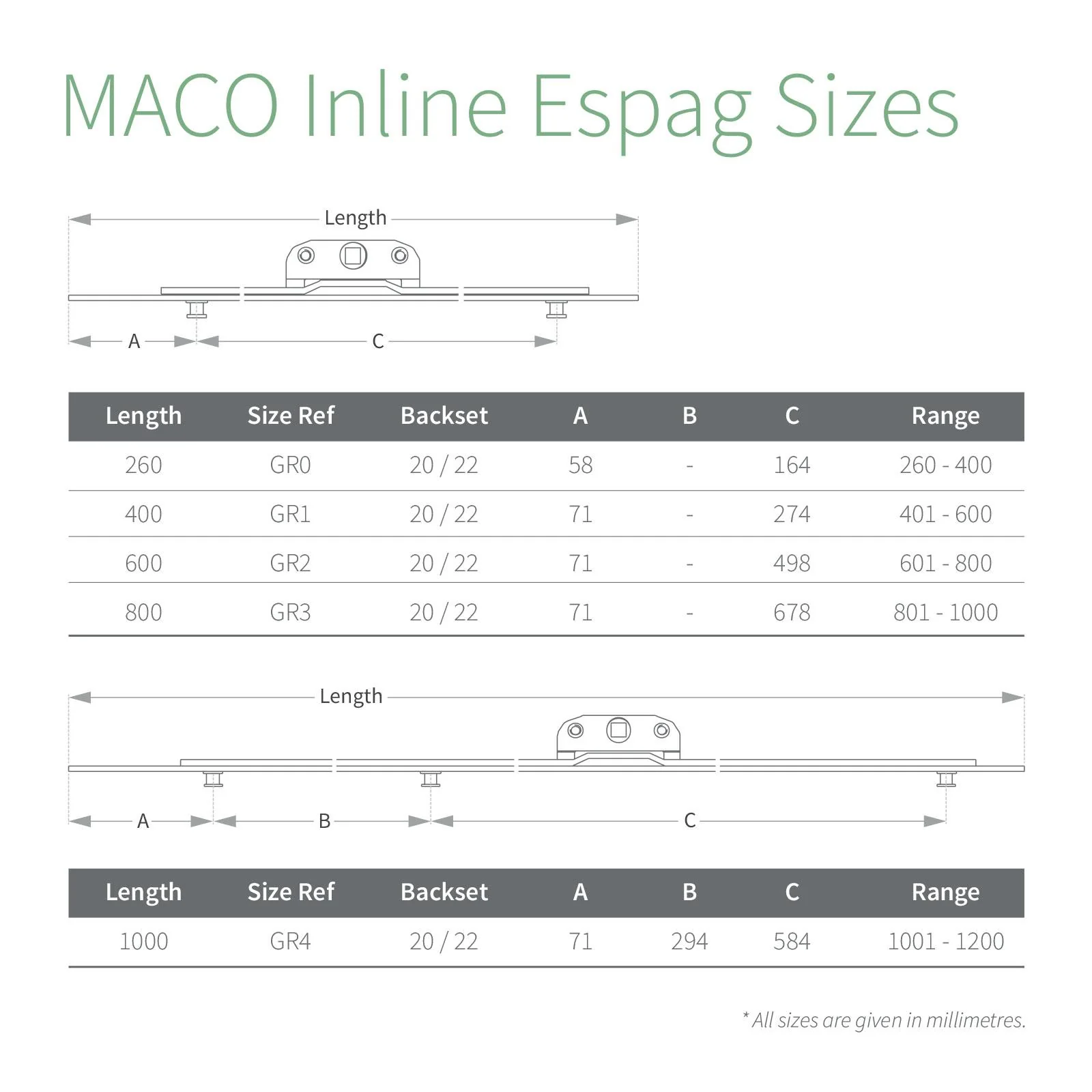 MACO Inline Espag Window Lock - Image 6
