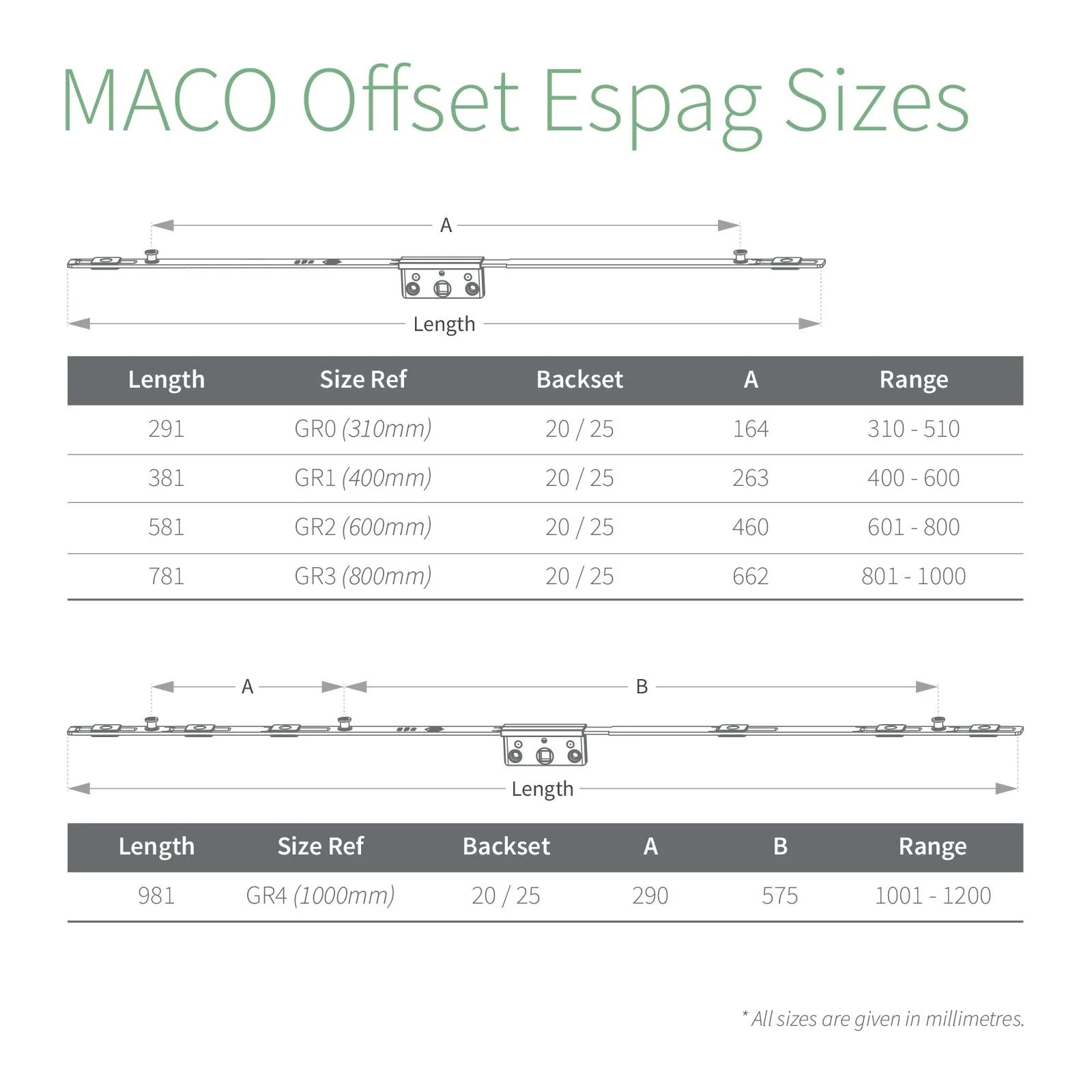 MACO Offset Espag Window Lock - Image 6