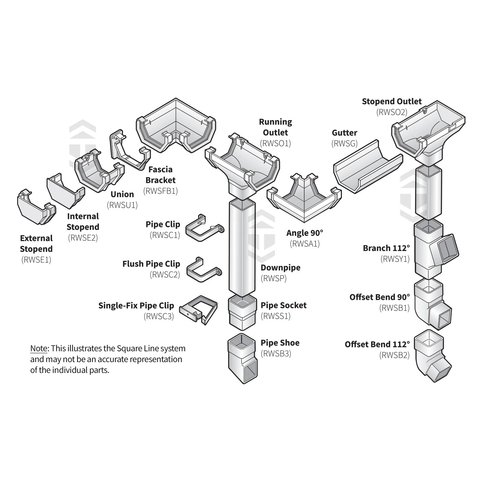 Marshall Tufflex RWSB1 Square Downpipe Bend 90° - Image 3