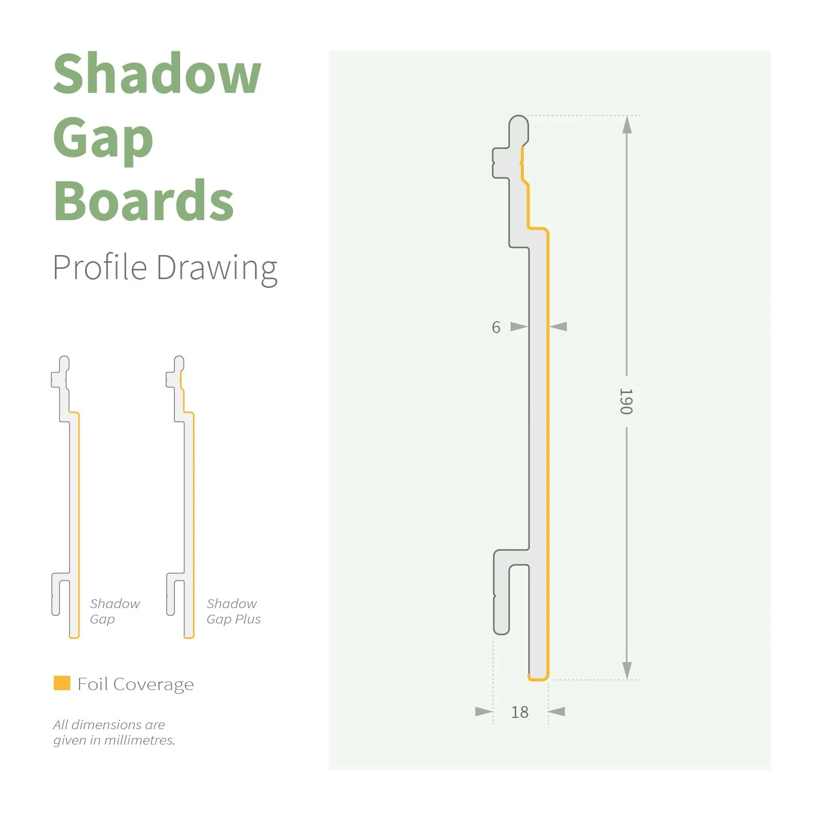 NatureClad Shadow Gap Cladding Board - Image 2