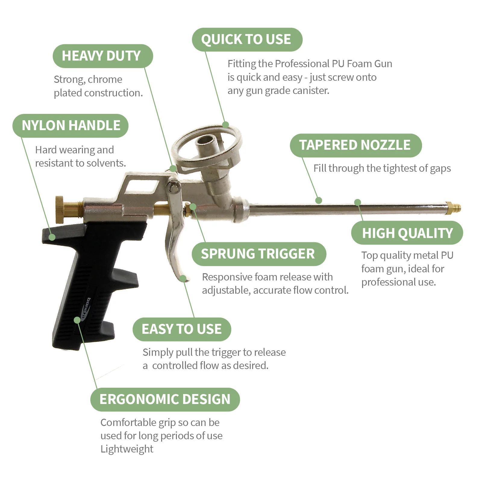 Pro PU Expanding Foam Gun + Cleaner - Image 8