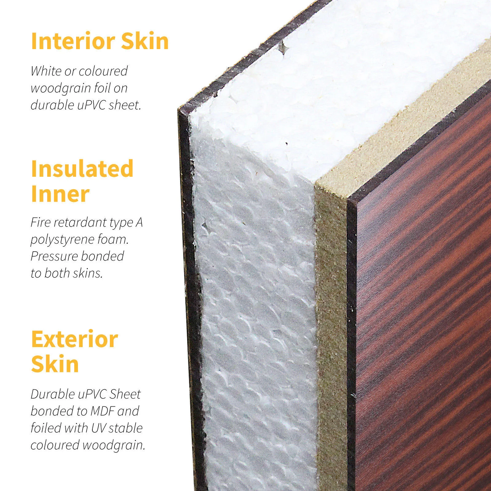 Rosewood uPVC Flat Door Panel (700mm x 900mm) - Image 3