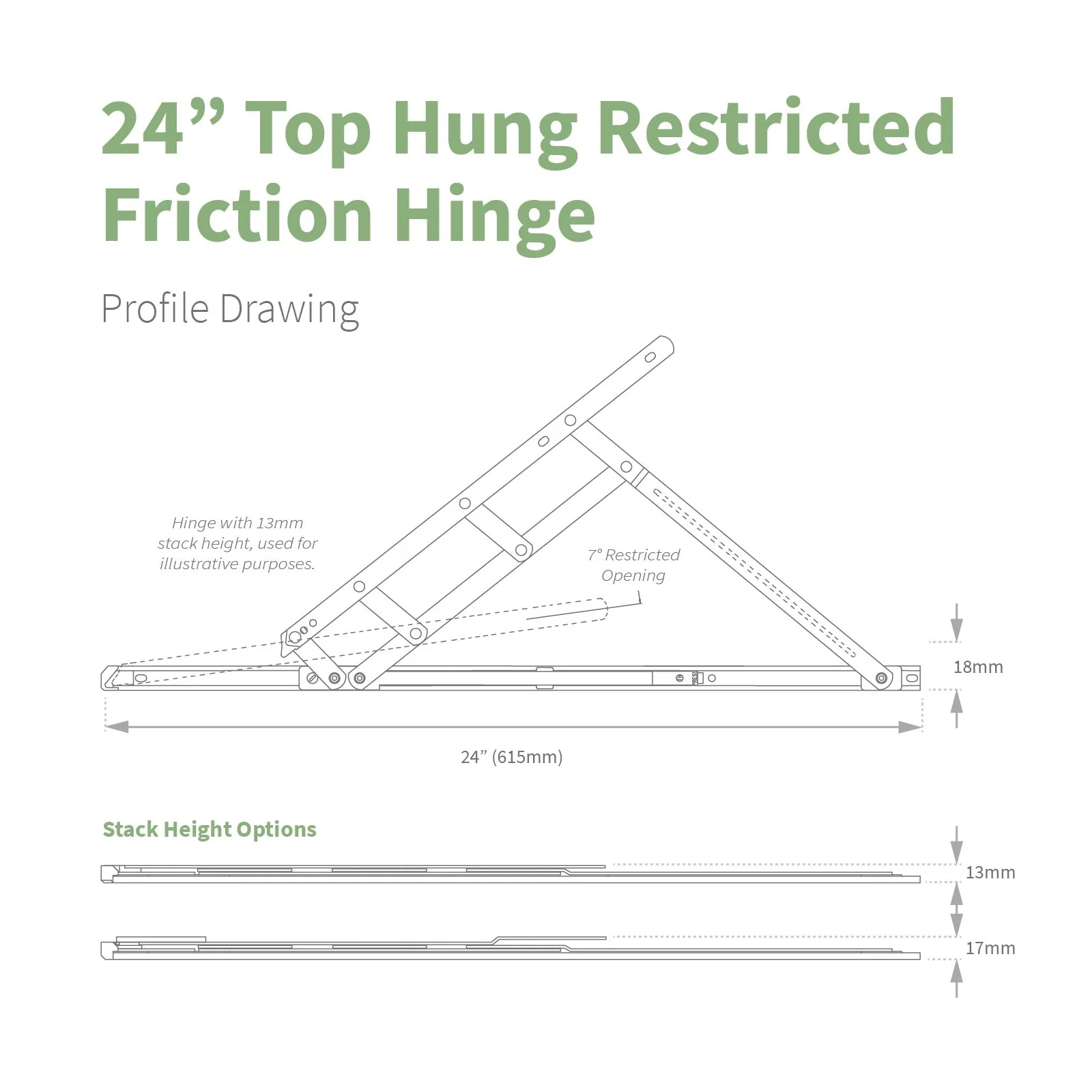 Securistyle Restricted Window Friction Hinge (Top Hung) - Image 16