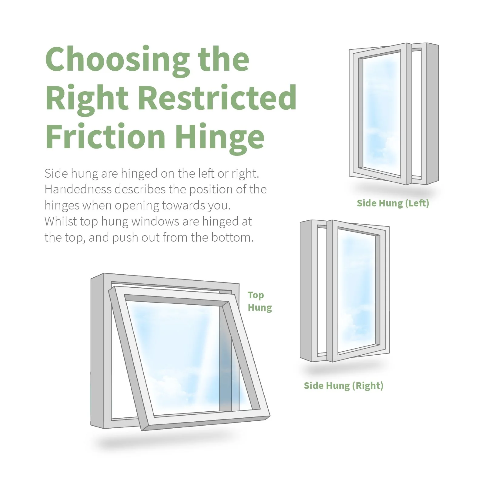 Securistyle Restricted Window Friction Hinge (Top Hung) - Image 3