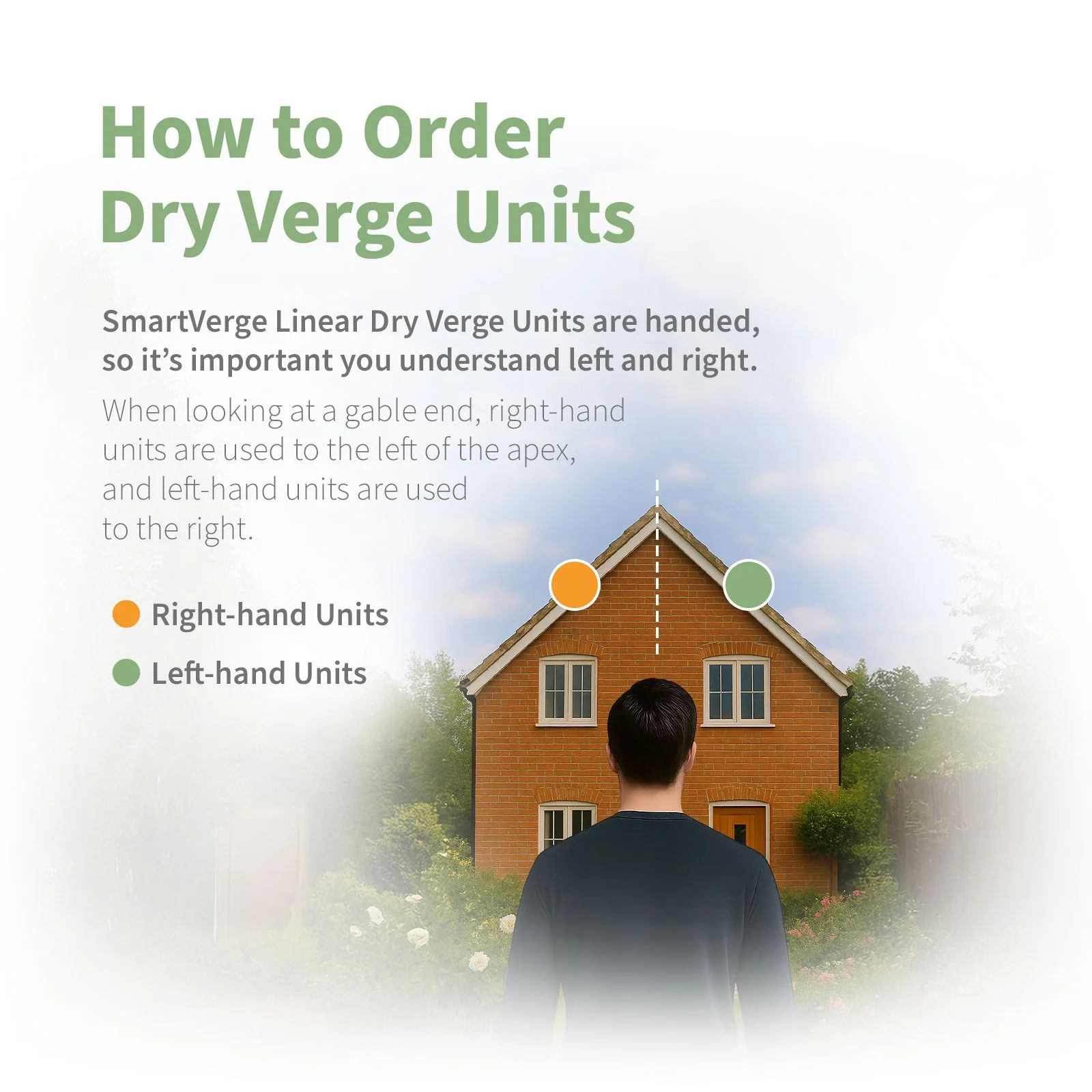 SmartVerge Linear Dry Verge Fixing Clip - Image 7