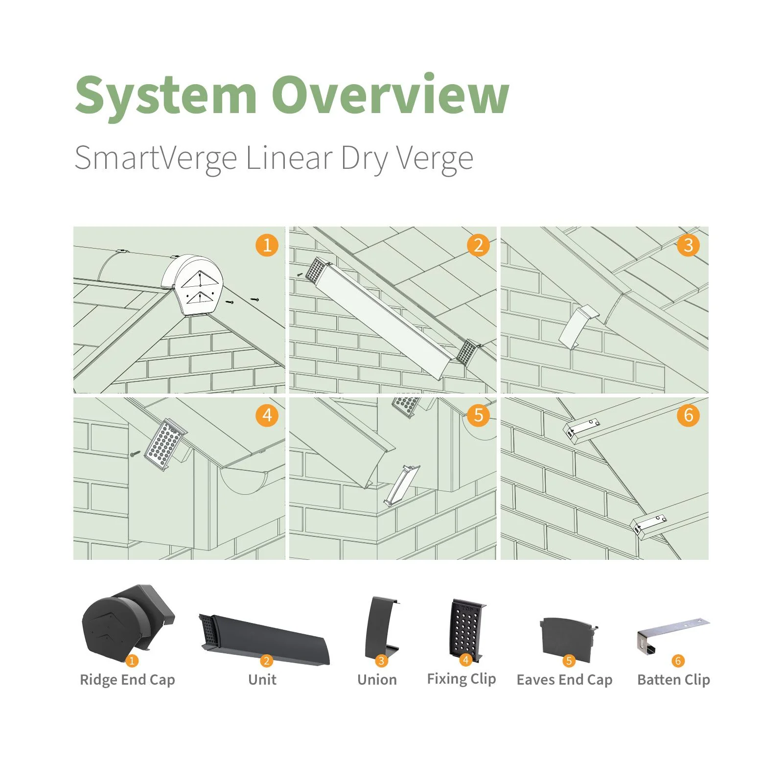 SmartVerge Linear Dry Verge Ridge End Cap - Image 4