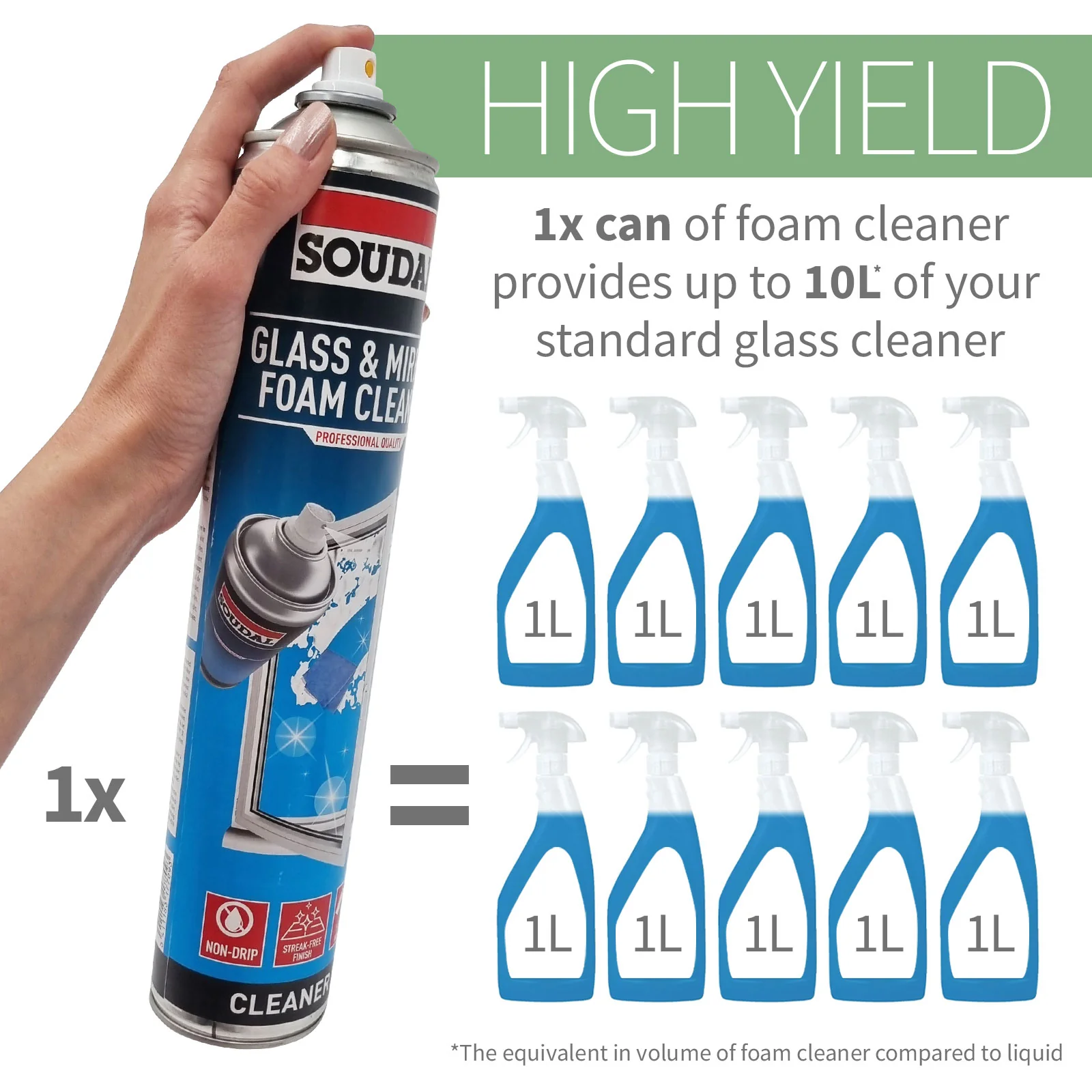 Soudal Glass & Mirror Foam Cleaner (750ml) - Image 6