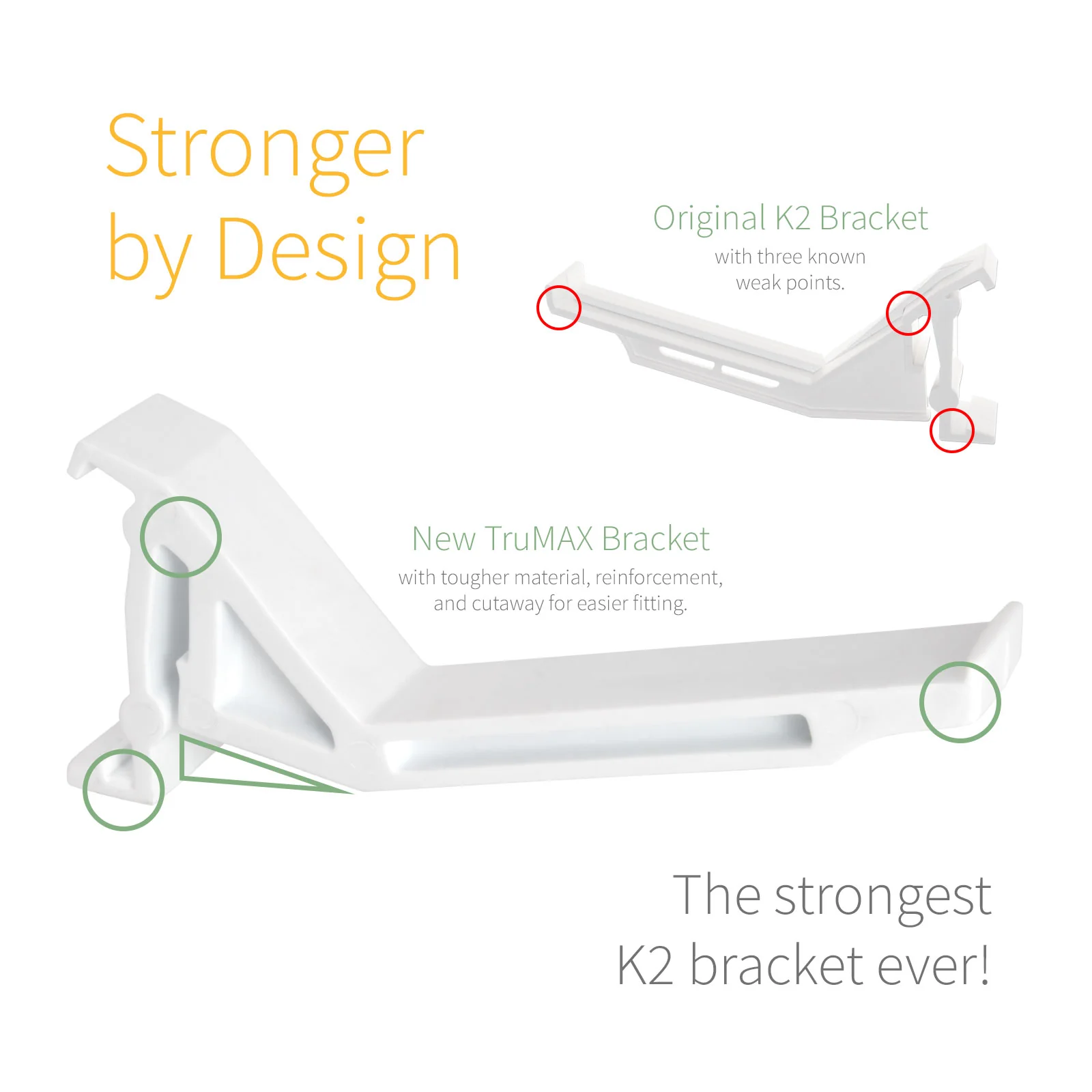 TruMAX K2 C8043 Gutter Bracket - Image 3