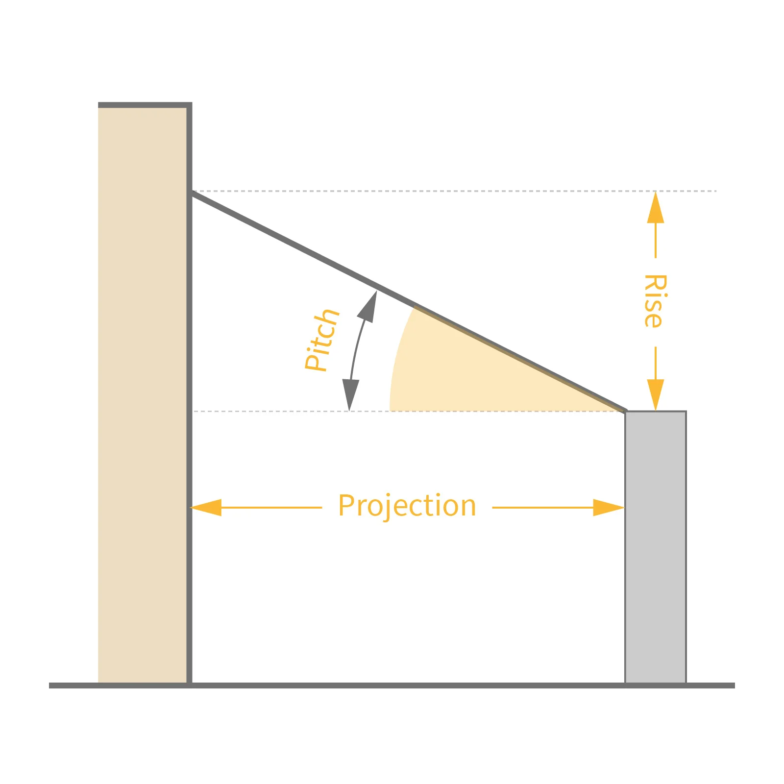 TruMAX PCRS - Polycarbonate Conservatory Roof System - Image 4