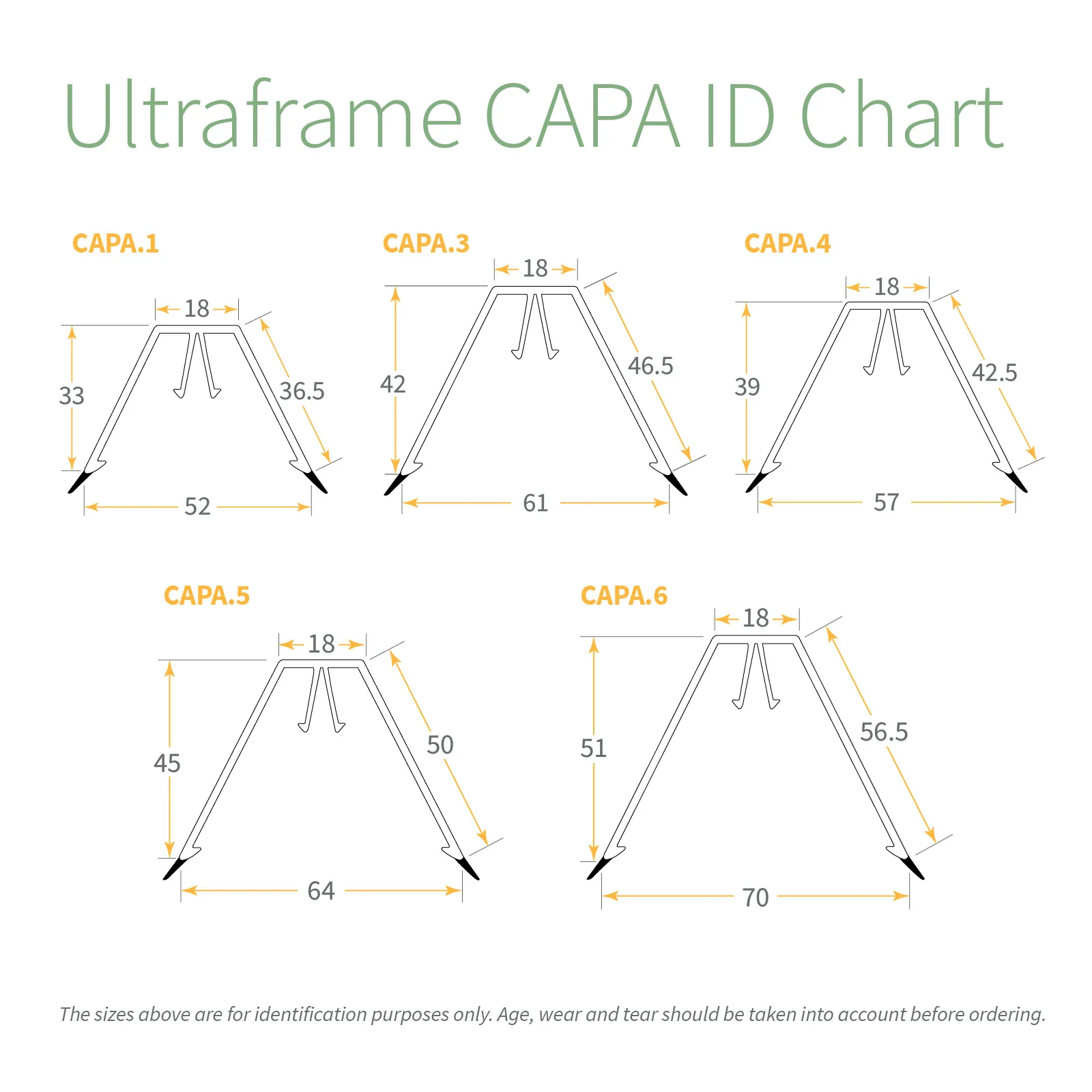 Ultraframe CAPA Replacement Top Cap - Image 4