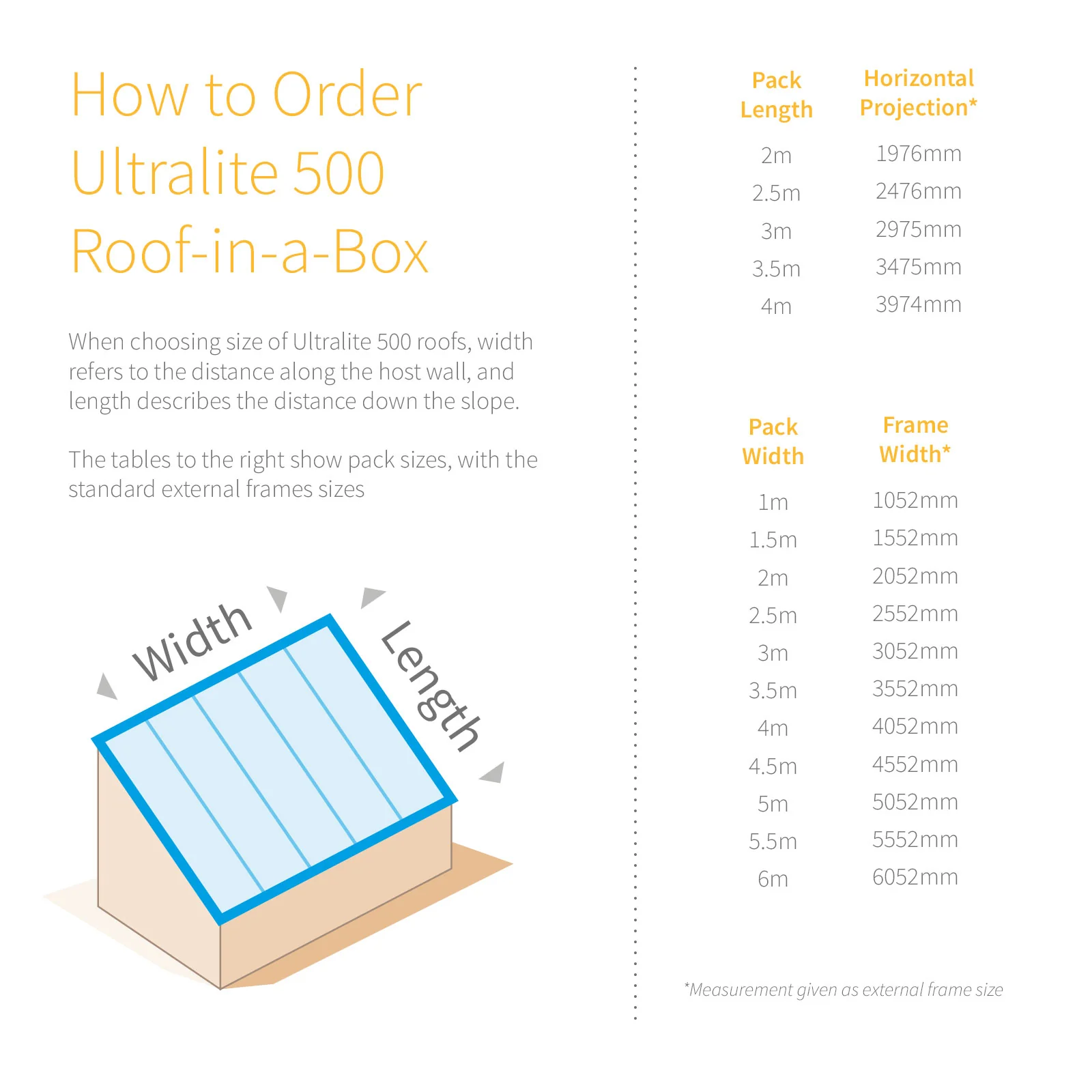Ultralite 500 Conservatory Roof-in-a-Box (2.5° Firring) - Image 5