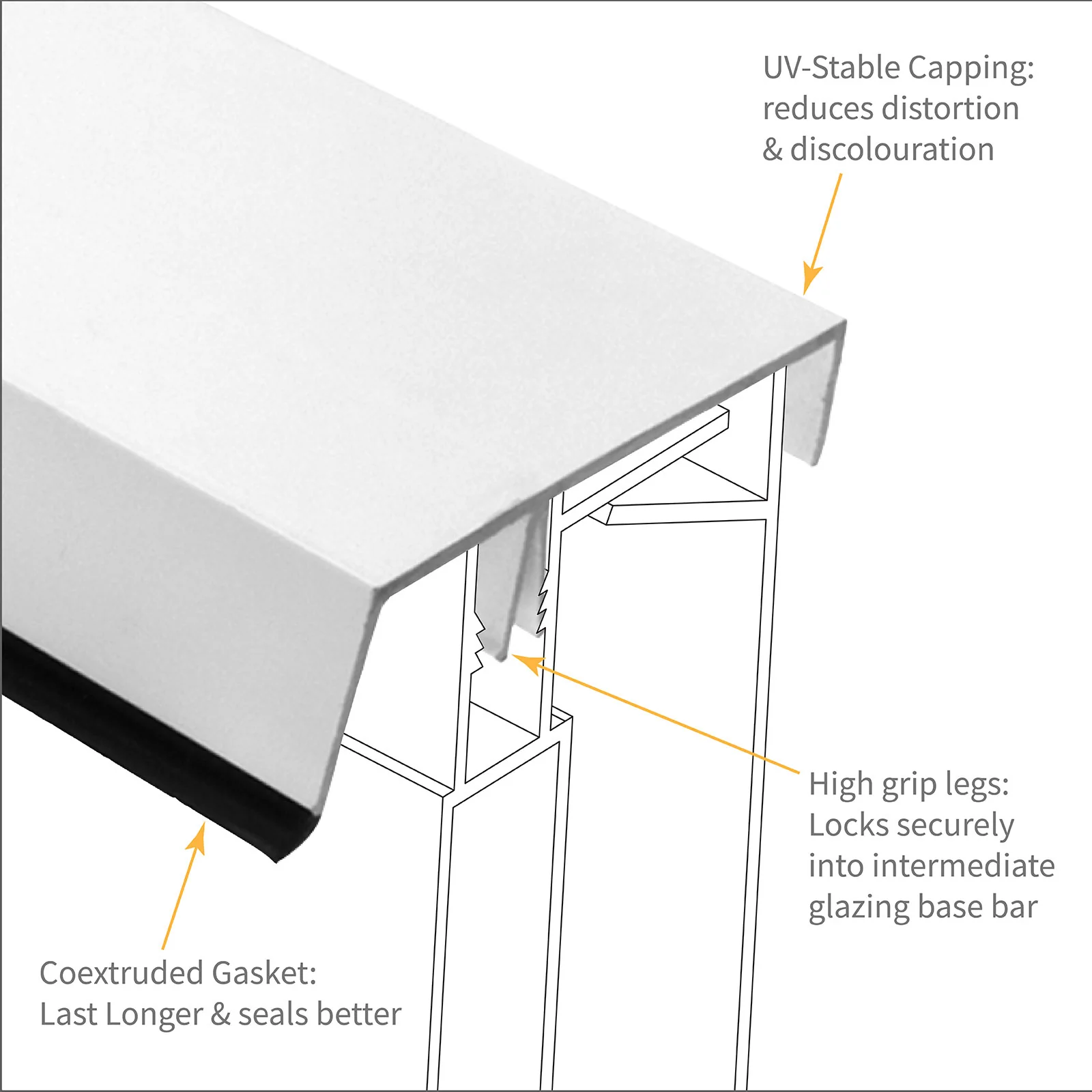 Ultralite 500 Glazing Bar Top Cap - Image 12