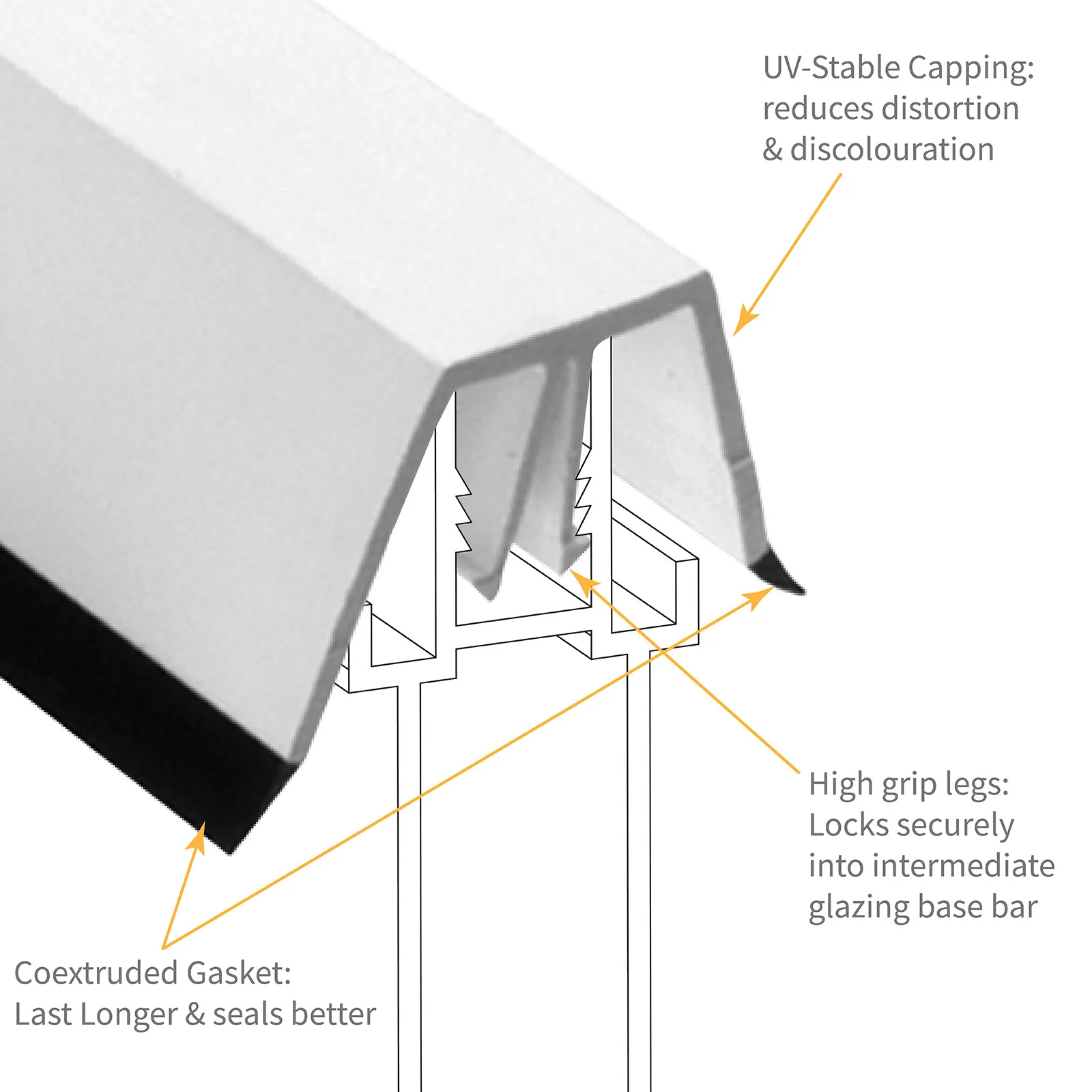 Ultralite 500 Glazing Bar Top Cap - Image 6