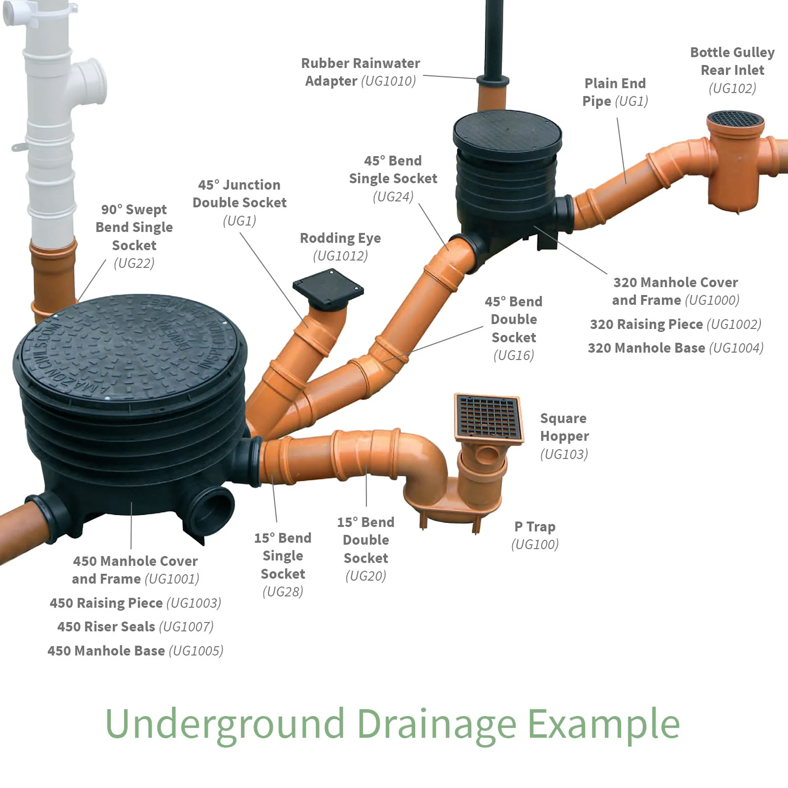 Underground 45° Bend (Single Socket) - Image 2