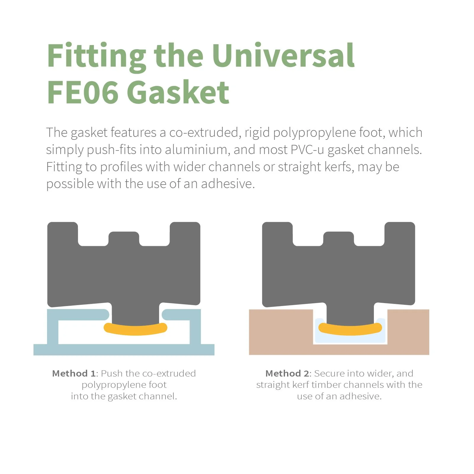 Universal FE06 Window & Door Gasket Seal - Image 5