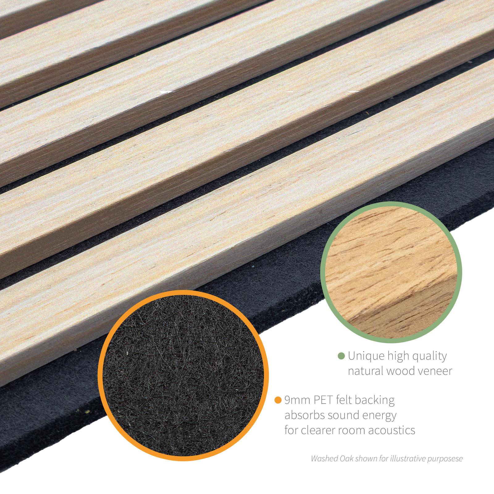 Zest Acoustic Wall Panel - Sample Pack - Image 6